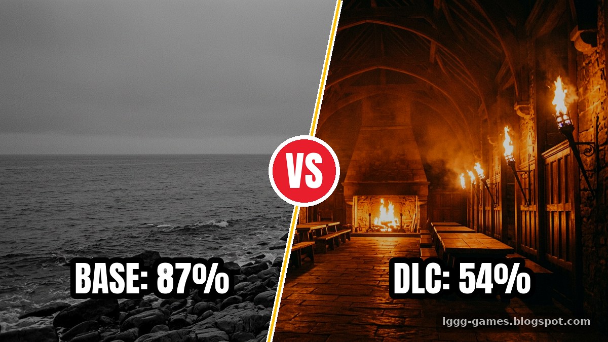Comparison graphic showing base game 87 percent against DLC 54 percent