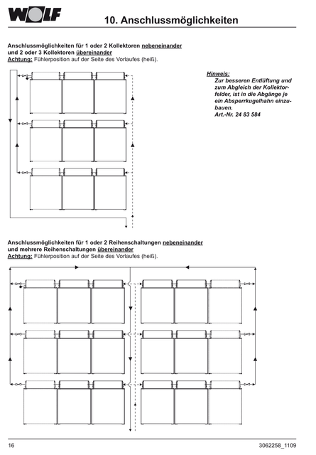 grafik