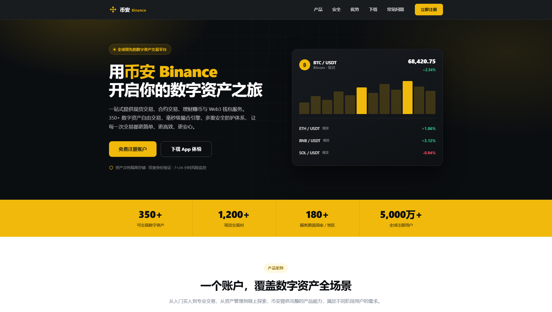 Stored capture of abc-binance.com.cn