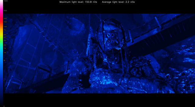 LOTR10135-heatmap