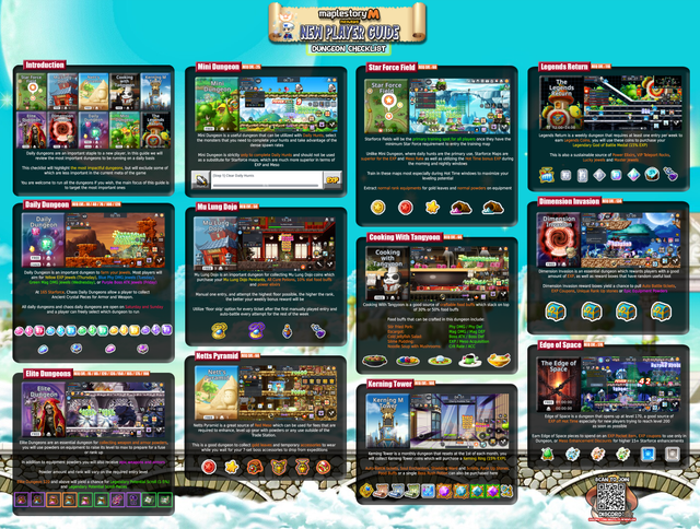 Meowkins-Dailies-Guide
