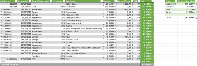 TCO-Appartment-072022
