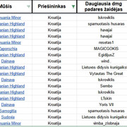 Kroatija2