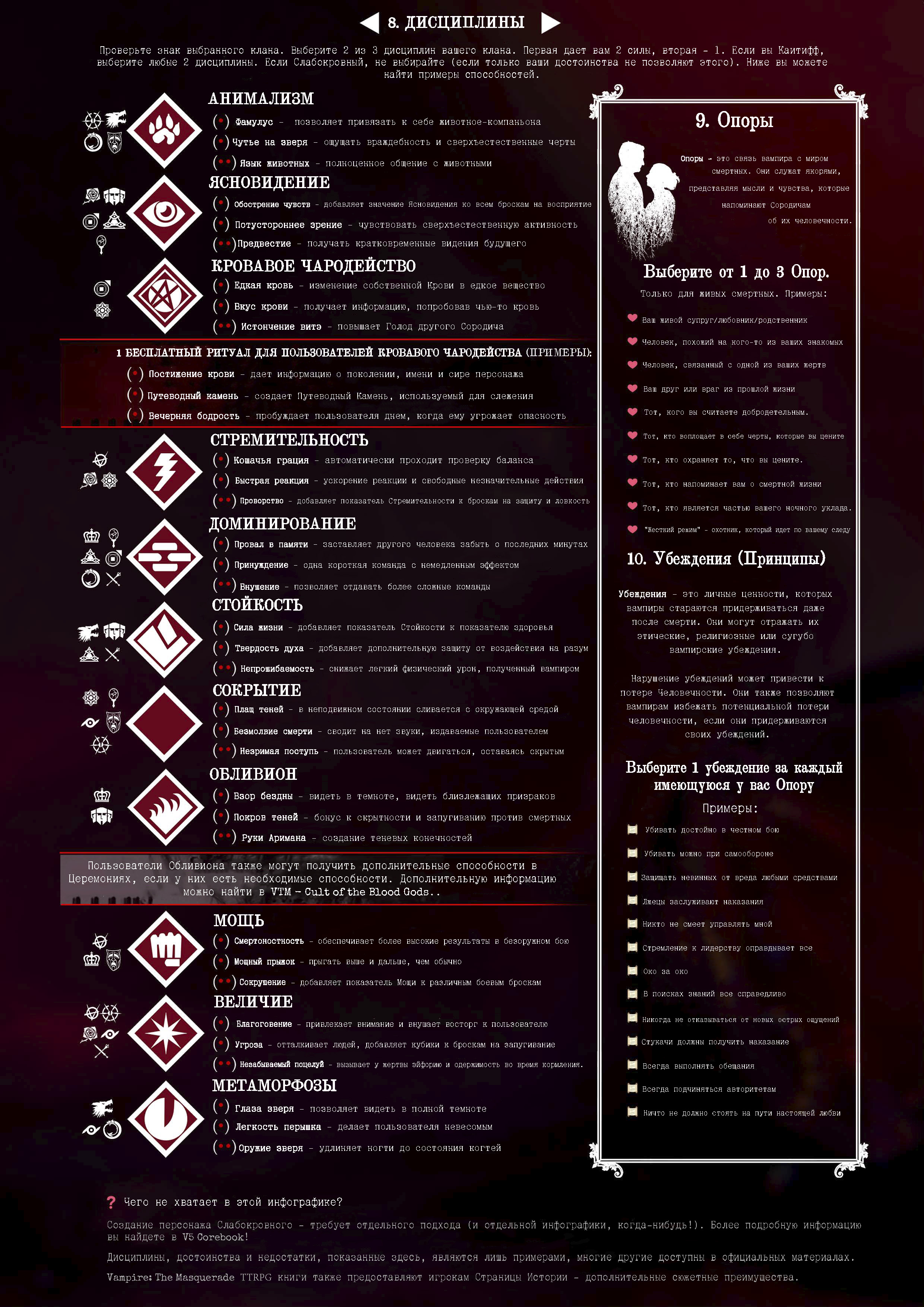 VTM-Make-A-Vampre-3.jpg