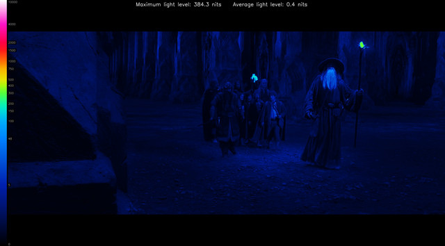 LOTR10226-heatmap