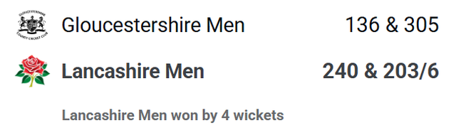 glos res.png