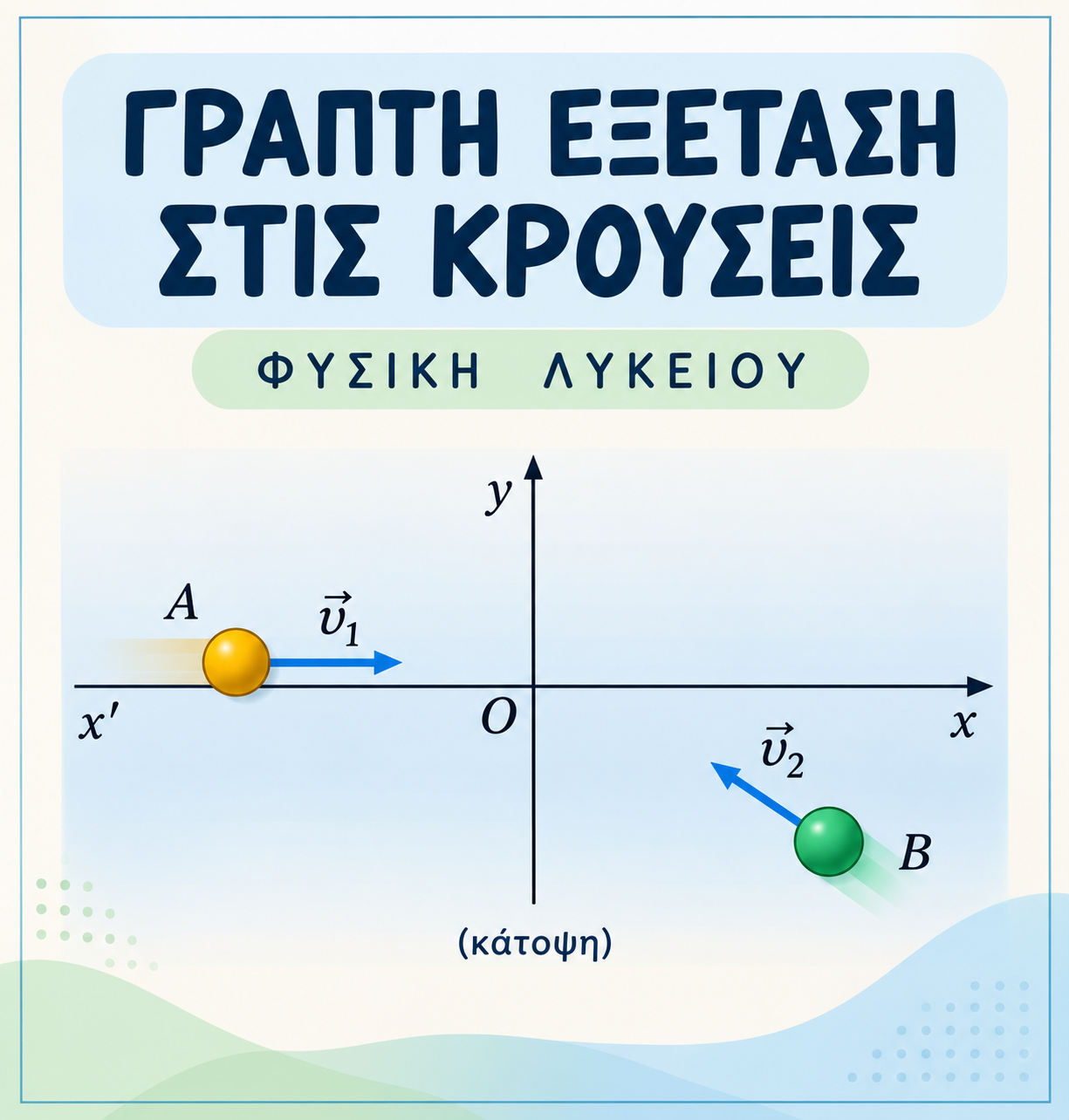σχήμα 3