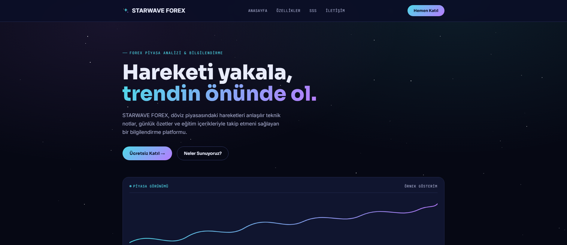 Stored capture of starwaveforex.com