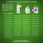 Washer (2)
