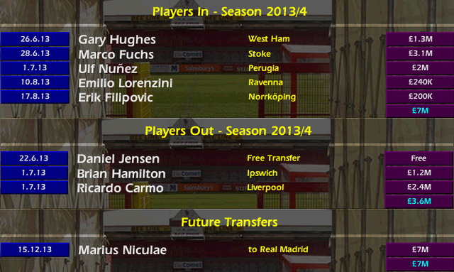 5Players In