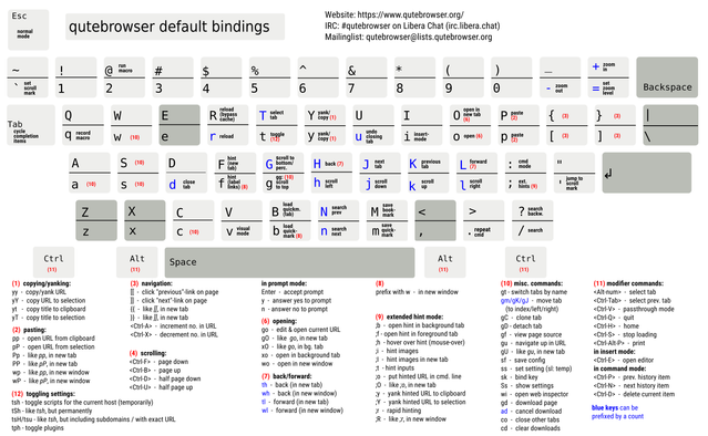 cheatsheet big.png