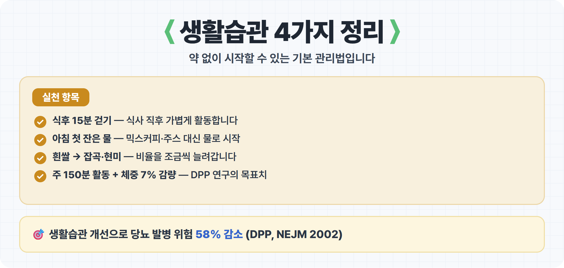 약 없이 시작하는 혈당 관리 생활습관 4가지 — DPP 연구 기반