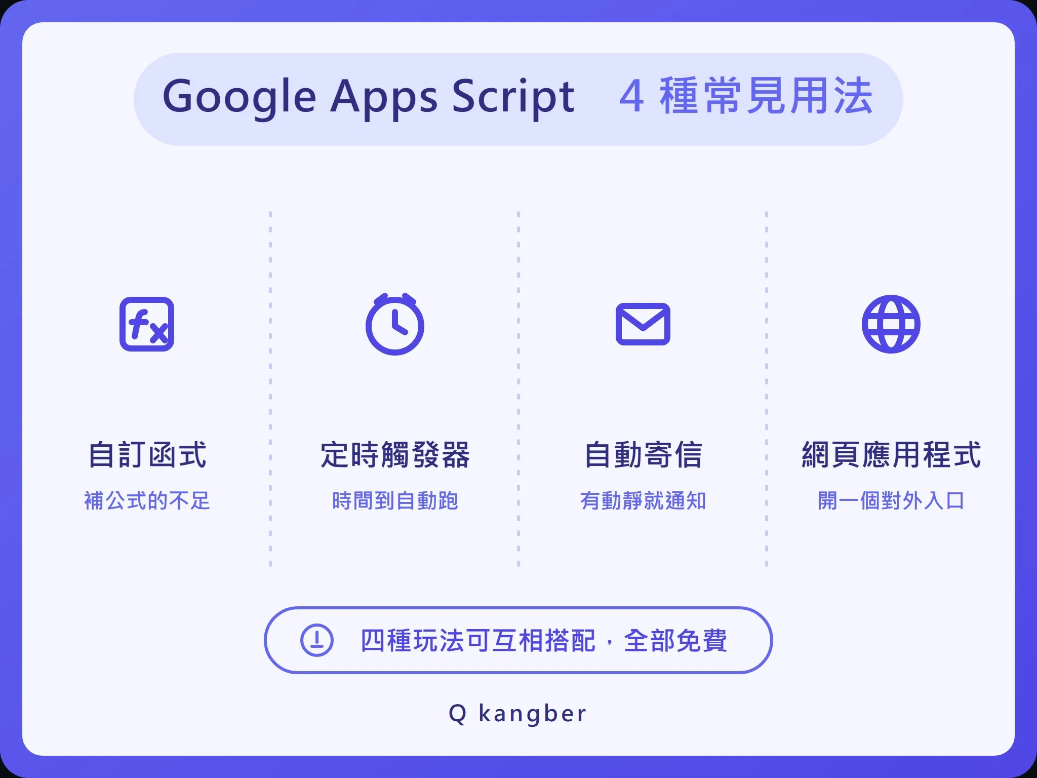 Google Apps Script 四種常見用法：自訂函式、定時觸發器、自動寄信、網頁應用程式