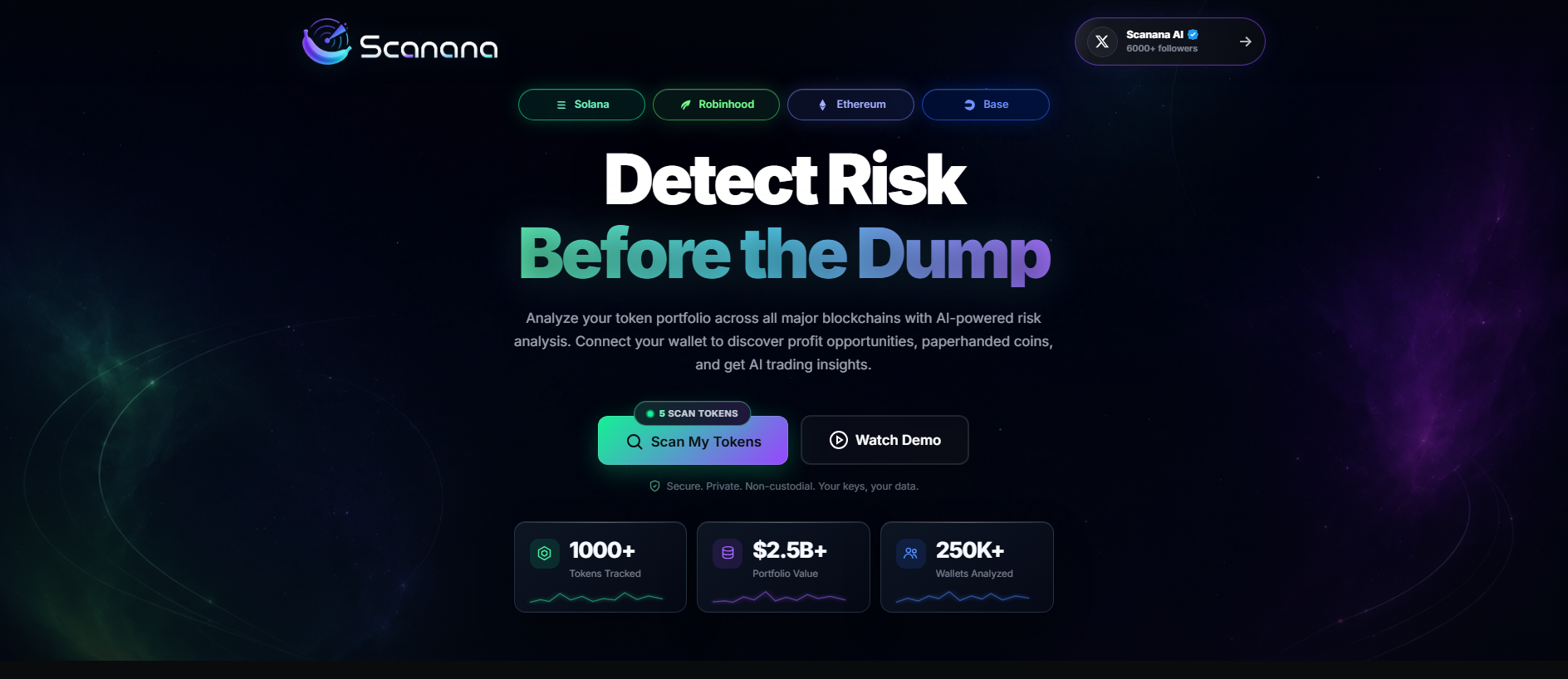 Tangkapan tersimpan scanana.co