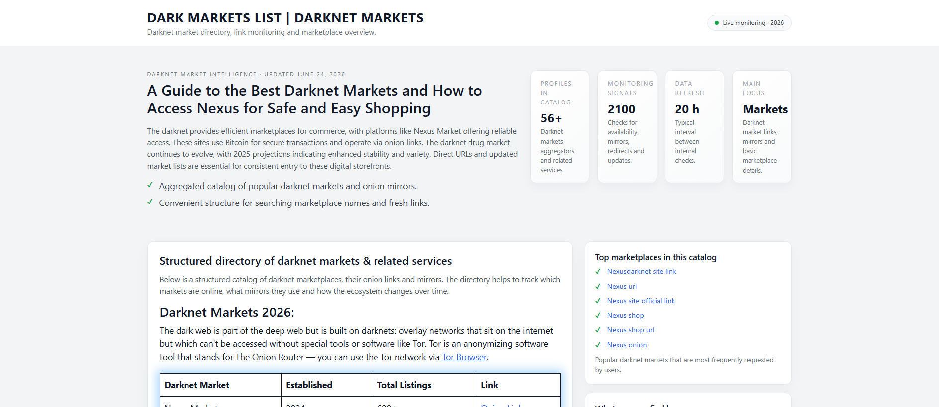 Forensic screenshot of marketsdarkweb.com showing the phishing page layout