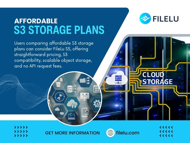 Affordable S3 Storage Plans.jpg