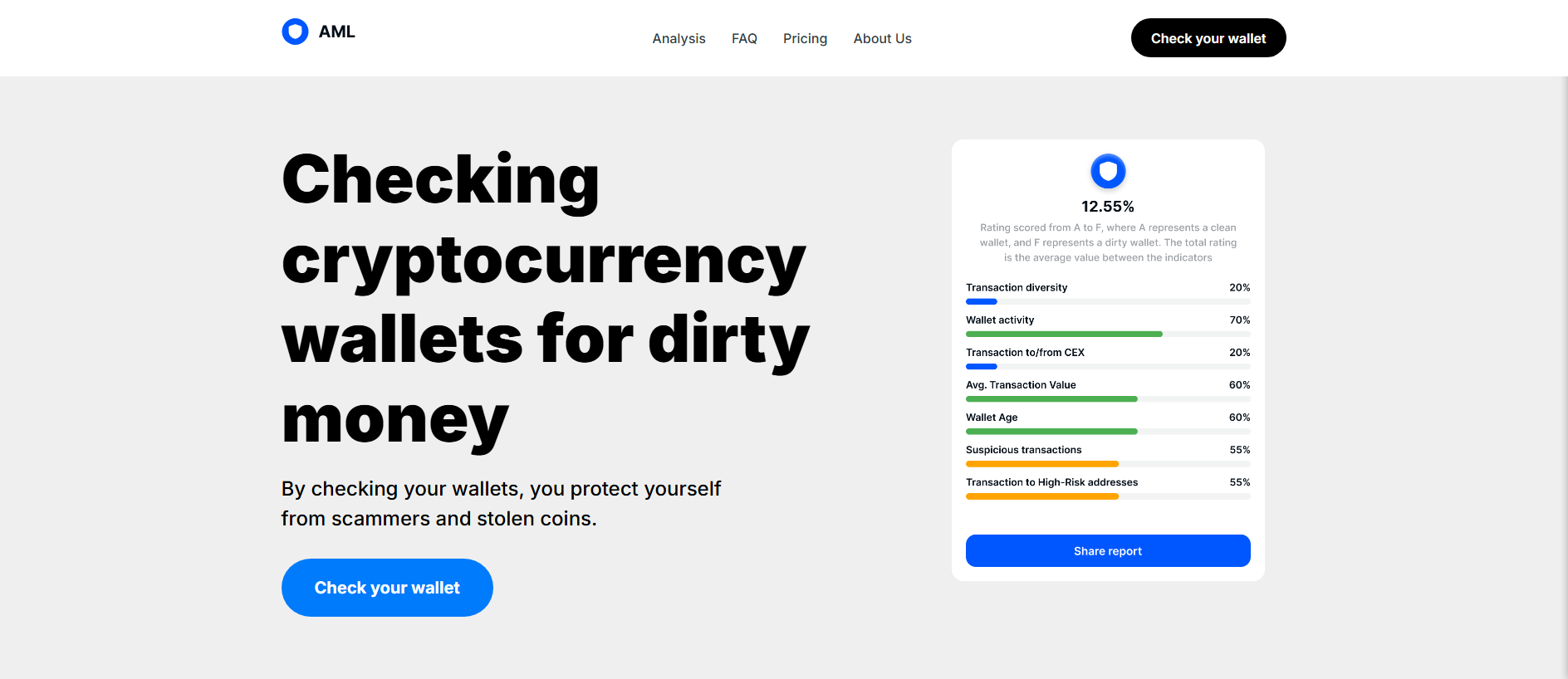 Forensic screenshot of [REDACTED] showing the phishing page layout