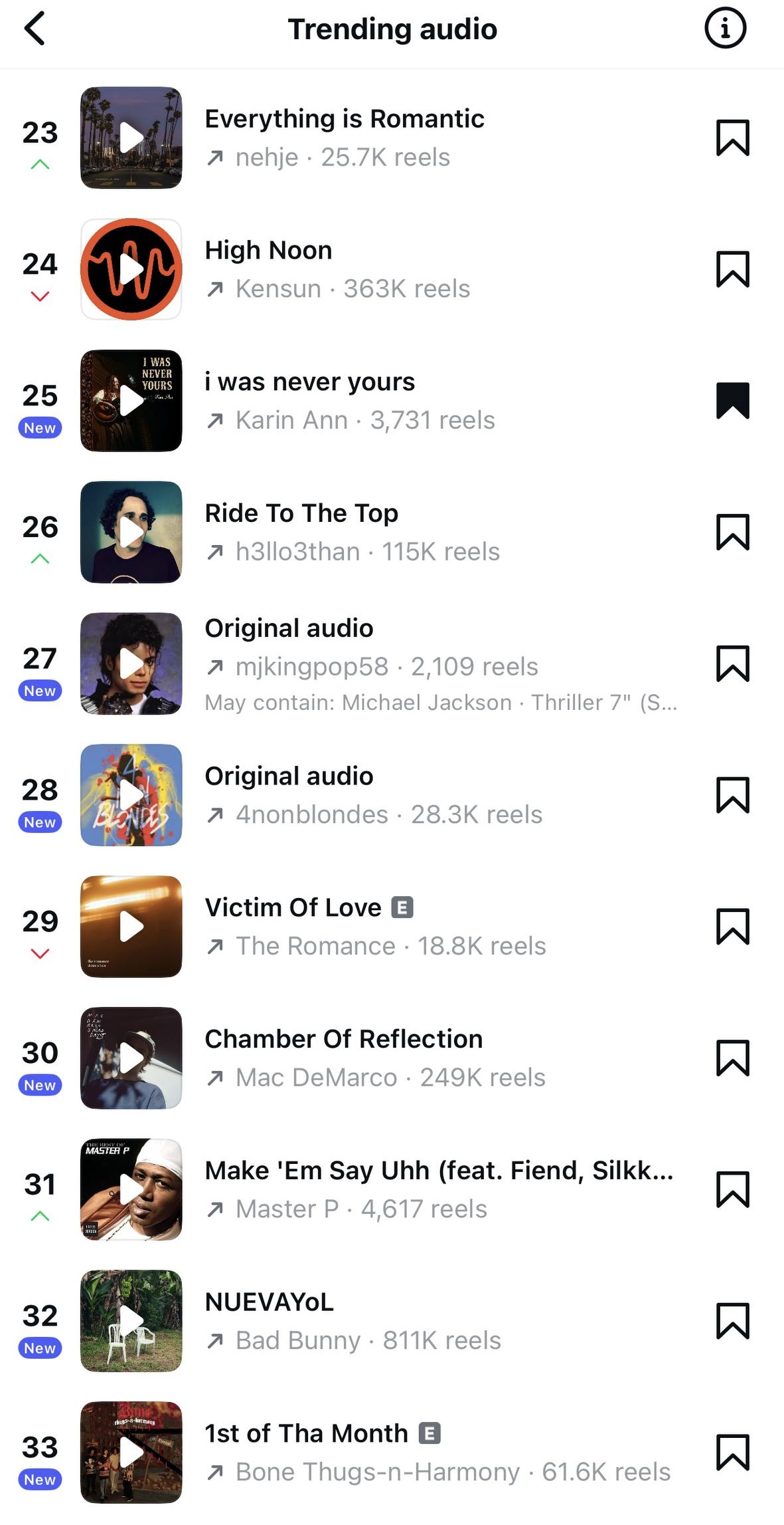 Instagram Trending Audio