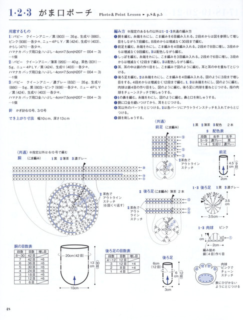00050
