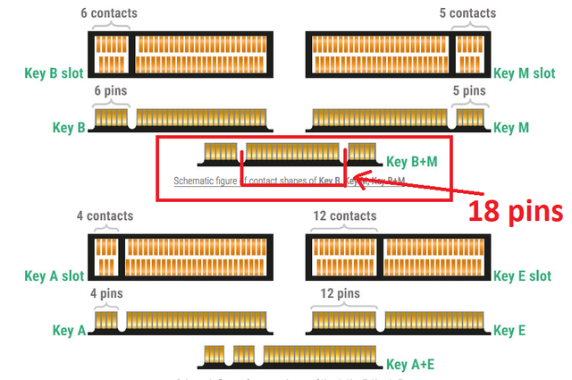 18-pin.png