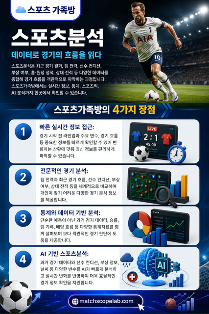 스포츠분석.jpg