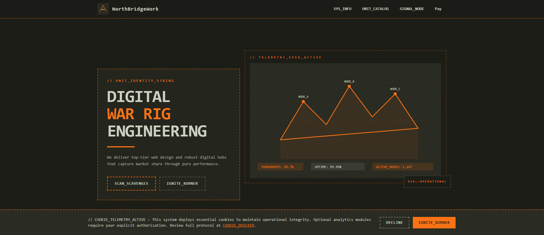 Screenshot of northbridgework.com