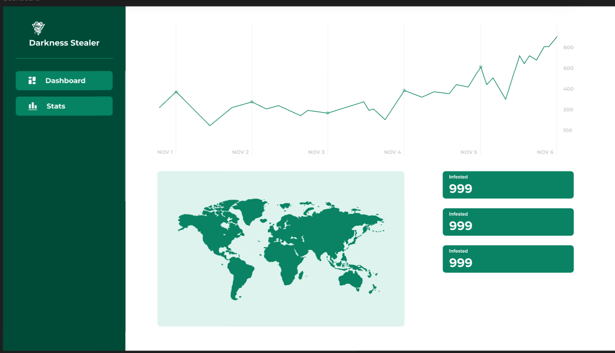 [Image: stats.png]