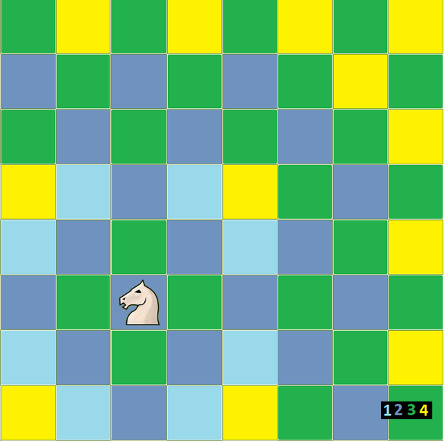 knight-move-map-c3