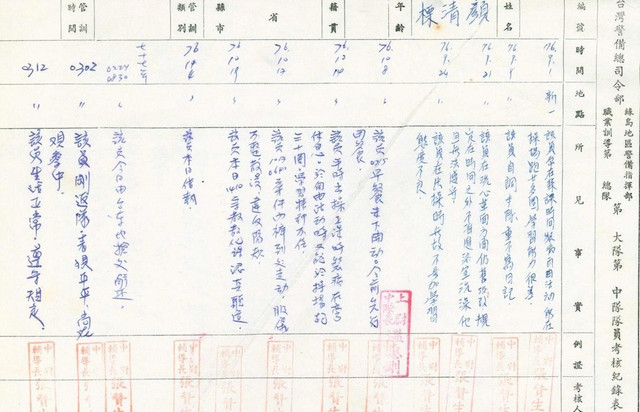 顏清標 1