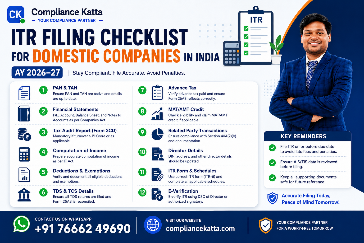 ITR Filing Checklist for Domestic Companies in India: AY 2026–27