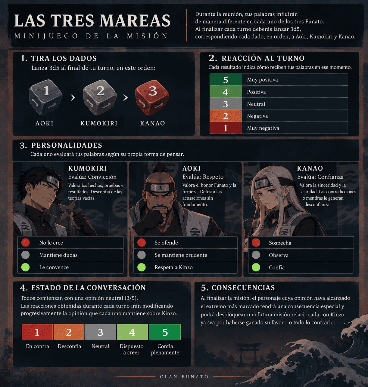 [Imagen: misionkinzo-1.png]