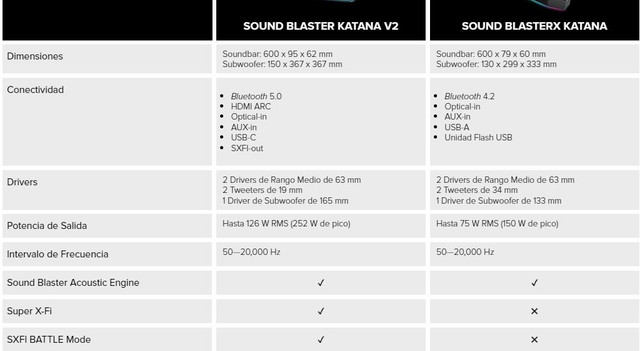 Katana-V2