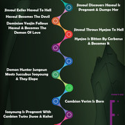 awkiftimeline-01