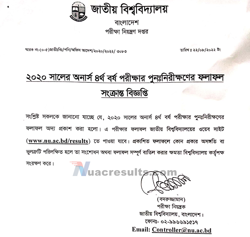 Honours 4th Year Board Challenge Result 2022