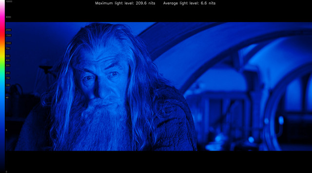 LOTR10030-heatmap