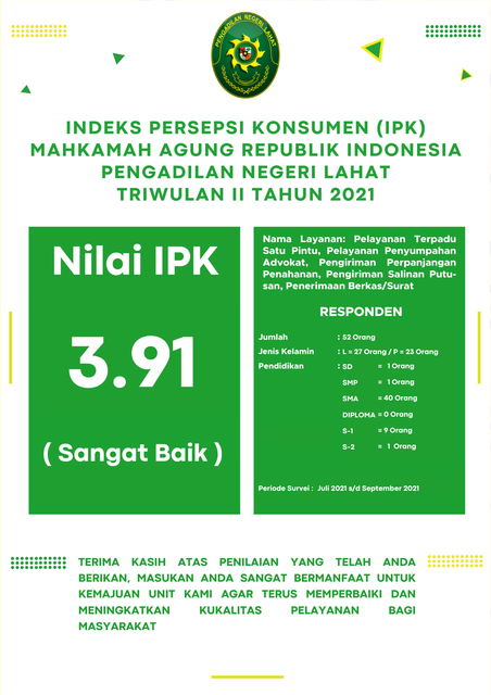 ikm