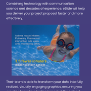 PowerPoint Presentation Design Experts Create Engaging Slides For Business Meetings 