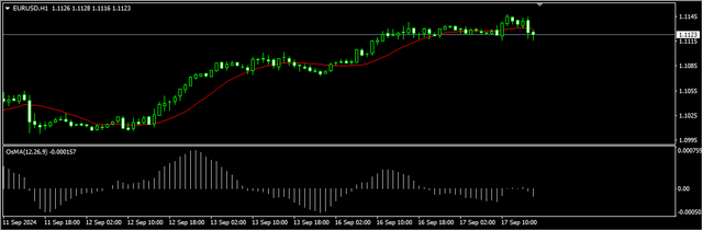 1-EUR-USD