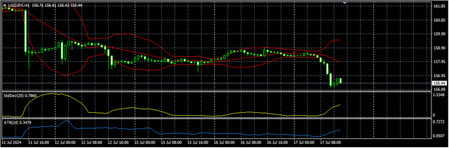 3-USD-JPY