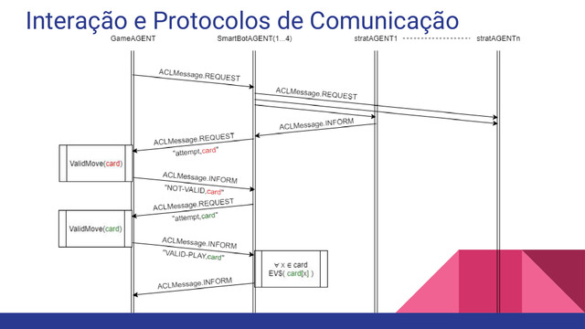 Sueca-04
