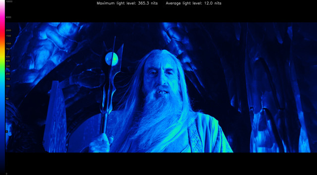 LOTR20193-heatmap