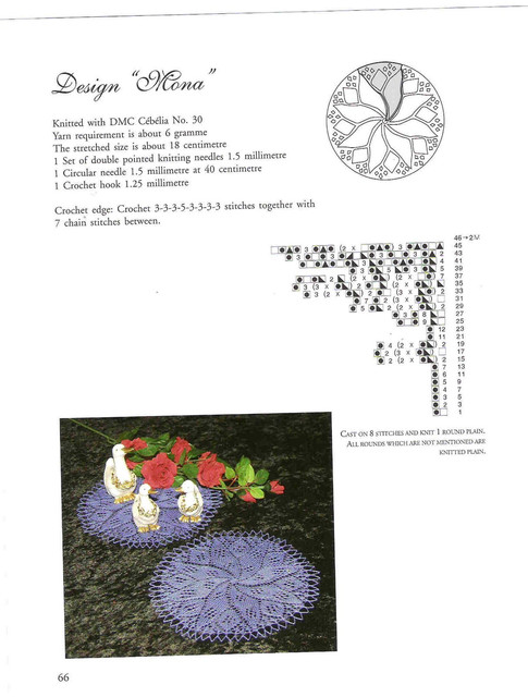 66