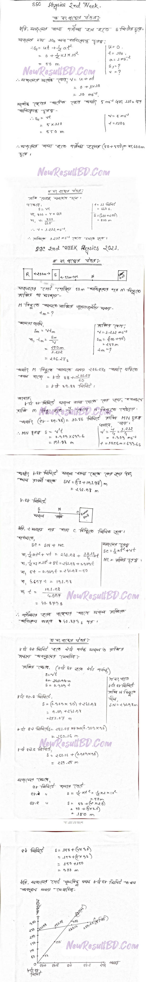 SSC Physics (1st Week & 2nd Week) Assignment 2021 Answer