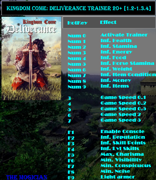 Kingdom come deliverance чит коды. 9. Kingdom come deliverance трейнер. Kingdom come тренер. Kingdom come deliverance чит коды.
