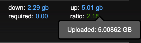 ss