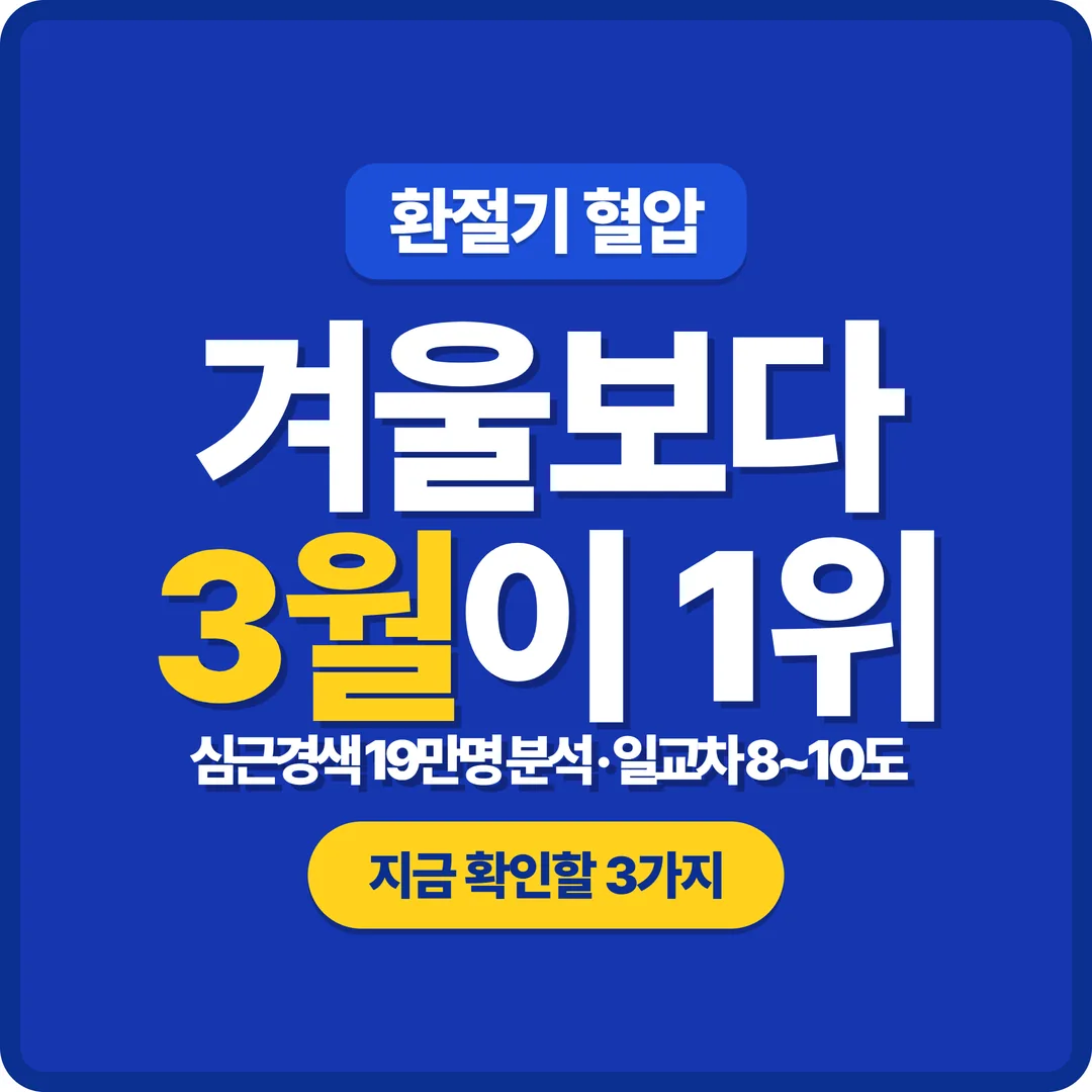 환절기 혈압 관리 일교차 8~10도 구간 썸네일