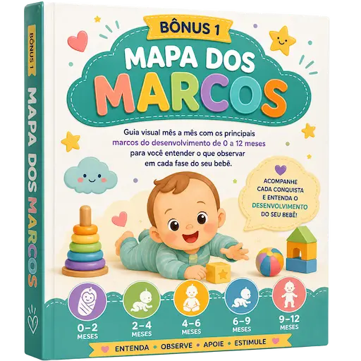 Bônus 1: Mapa dos Marcos