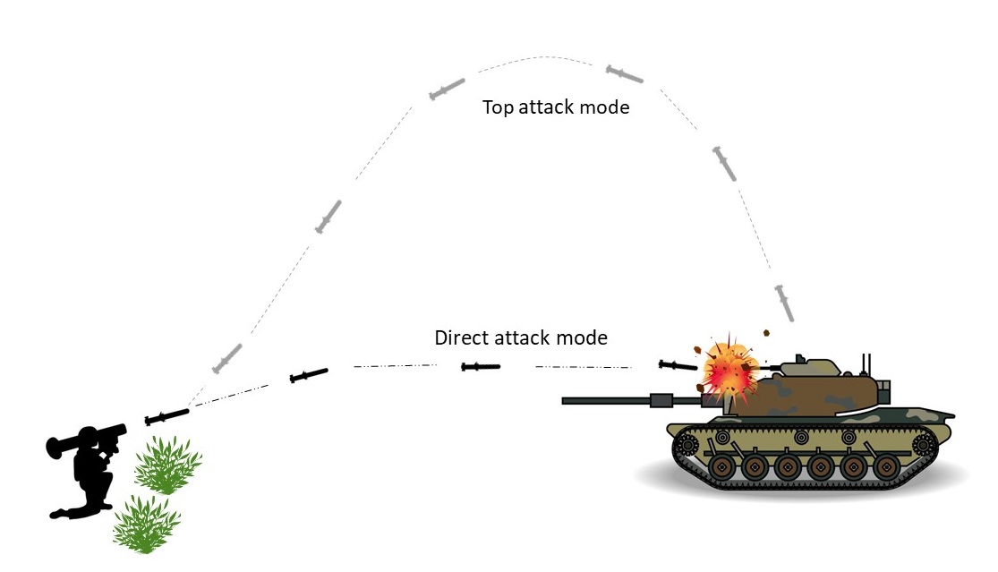 AGTM-2.jpg