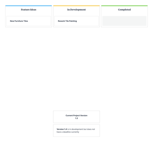 Floorplan-Framework-Roadmap23-07-31