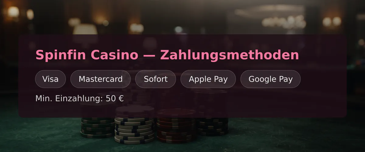 Spinfin Casino — Zahlungsmethoden: Visa, Mastercard, Sofort, Apple Pay, Google Pay